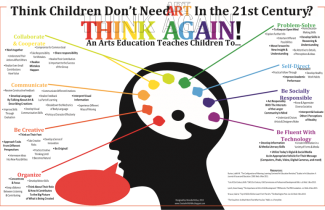 Think Again Graphic