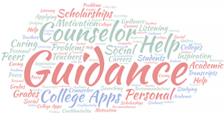 Guidance word cloud